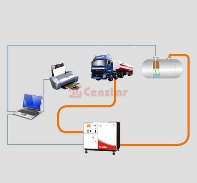 Tank Calibration System