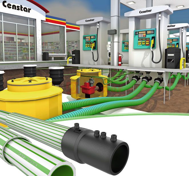 Censtar Series Underground Oil Conveying System