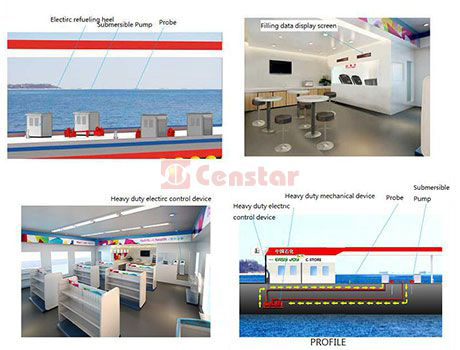 Floating fuel docks complete solution