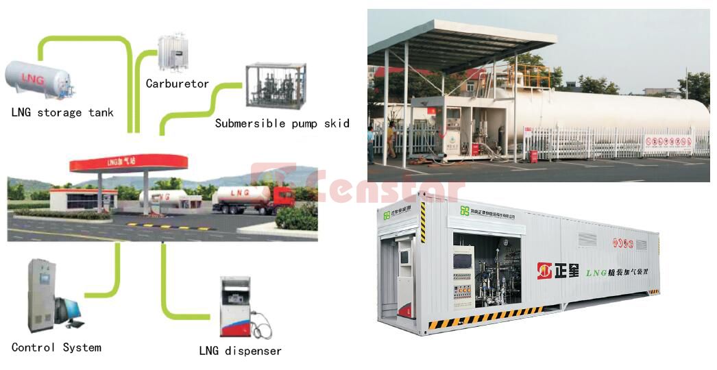 lng-epc-complete-solution